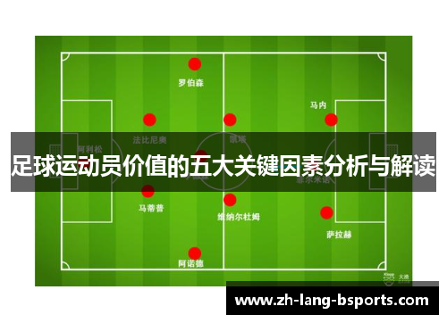 足球运动员价值的五大关键因素分析与解读