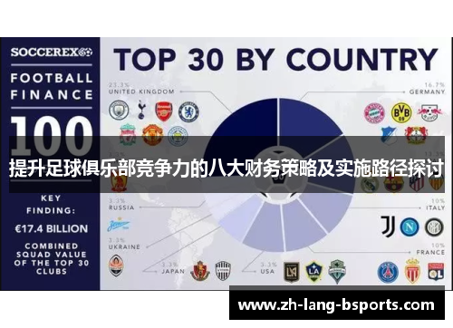 提升足球俱乐部竞争力的八大财务策略及实施路径探讨 提升足球俱乐部竞争力的八大财务策略及实施路径探讨