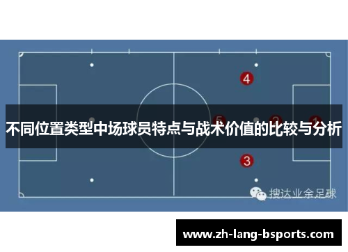 不同位置类型中场球员特点与战术价值的比较与分析