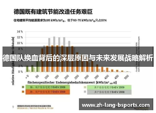 德国队换血背后的深层原因与未来发展战略解析 德国队换血背后的深层原因与未来发展战略解析