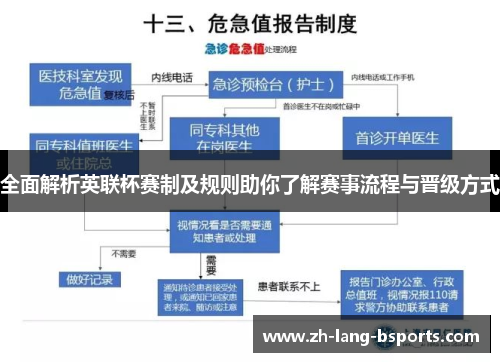 全面解析英联杯赛制及规则助你了解赛事流程与晋级方式