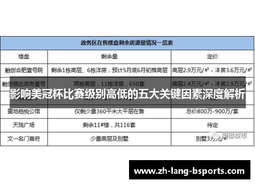 影响美冠杯比赛级别高低的五大关键因素深度解析