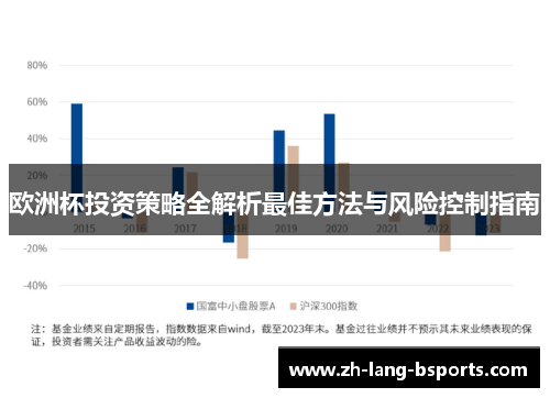 欧洲杯投资策略全解析最佳方法与风险控制指南