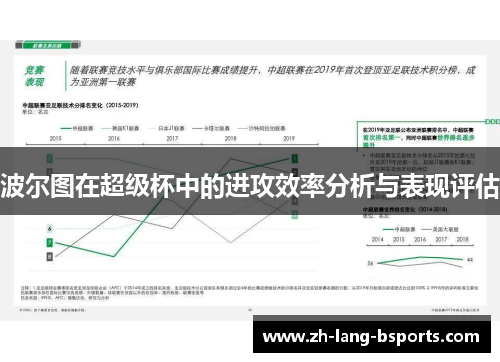 波尔图在超级杯中的进攻效率分析与表现评估