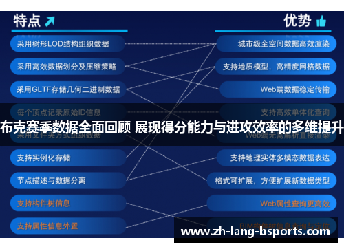 布克赛季数据全面回顾 展现得分能力与进攻效率的多维提升 布克赛季数据全面回顾 展现得分能力与进攻效率的多维提升