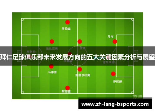 拜仁足球俱乐部未来发展方向的五大关键因素分析与展望 拜仁足球俱乐部未来发展方向的五大关键因素分析与展望