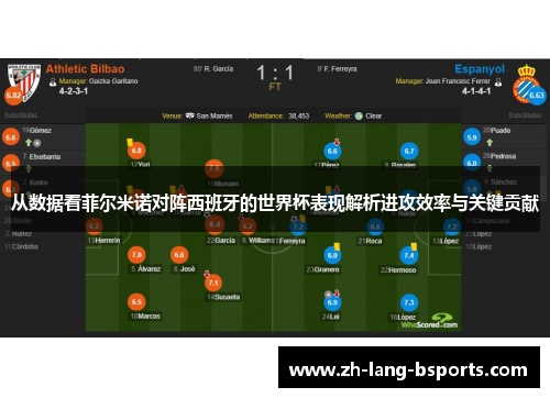 从数据看菲尔米诺对阵西班牙的世界杯表现解析进攻效率与关键贡献 从数据看菲尔米诺对阵西班牙的世界杯表现解析进攻效率与关键贡献