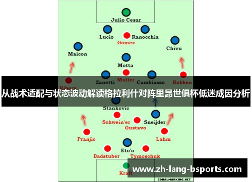 从战术适配与状态波动解读格拉利什对阵里昂世俱杯低迷成因分析 从战术适配与状态波动解读格拉利什对阵里昂世俱杯低迷成因分析