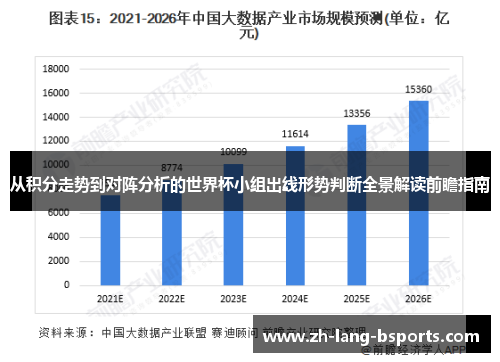 从积分走势到对阵分析的世界杯小组出线形势判断全景解读前瞻指南 从积分走势到对阵分析的世界杯小组出线形势判断全景解读前瞻指南
