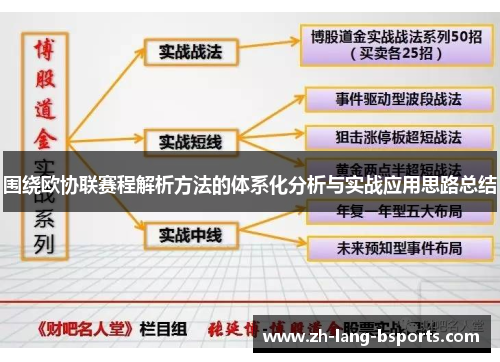 围绕欧协联赛程解析方法的体系化分析与实战应用思路总结 围绕欧协联赛程解析方法的体系化分析与实战应用思路总结
