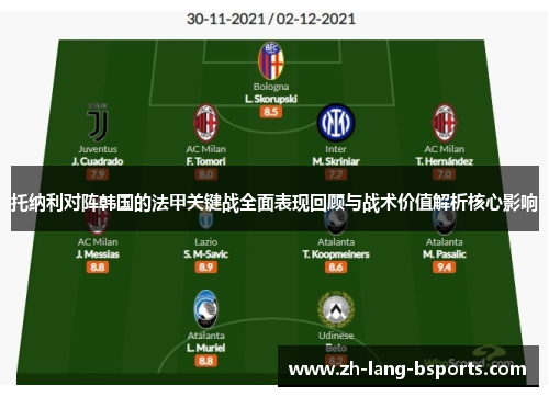 托纳利对阵韩国的法甲关键战全面表现回顾与战术价值解析核心影响 托纳利对阵韩国的法甲关键战全面表现回顾与战术价值解析核心影响