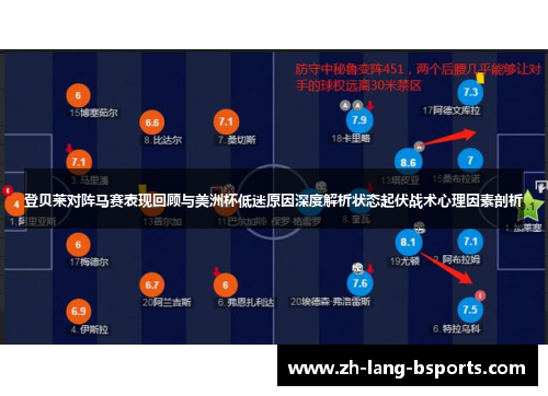 登贝莱对阵马赛表现回顾与美洲杯低迷原因深度解析状态起伏战术心理因素剖析