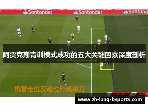 阿贾克斯青训模式成功的五大关键因素深度剖析