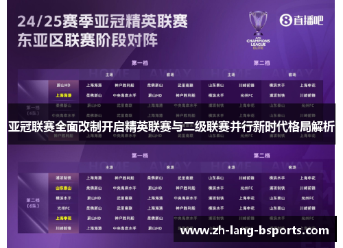 亚冠联赛全面改制开启精英联赛与二级联赛并行新时代格局解析